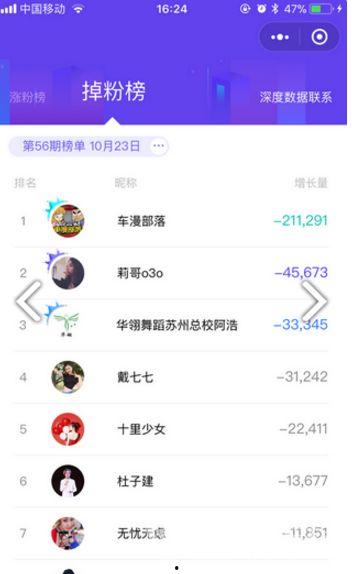 账号娱乐吃瓜酱分析,揭秘娱乐圈幕后故事